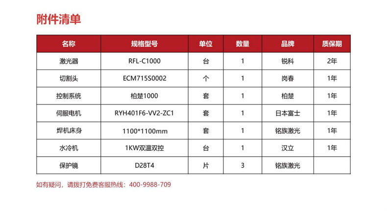 精密金屬激光切割機(jī)(圖3)